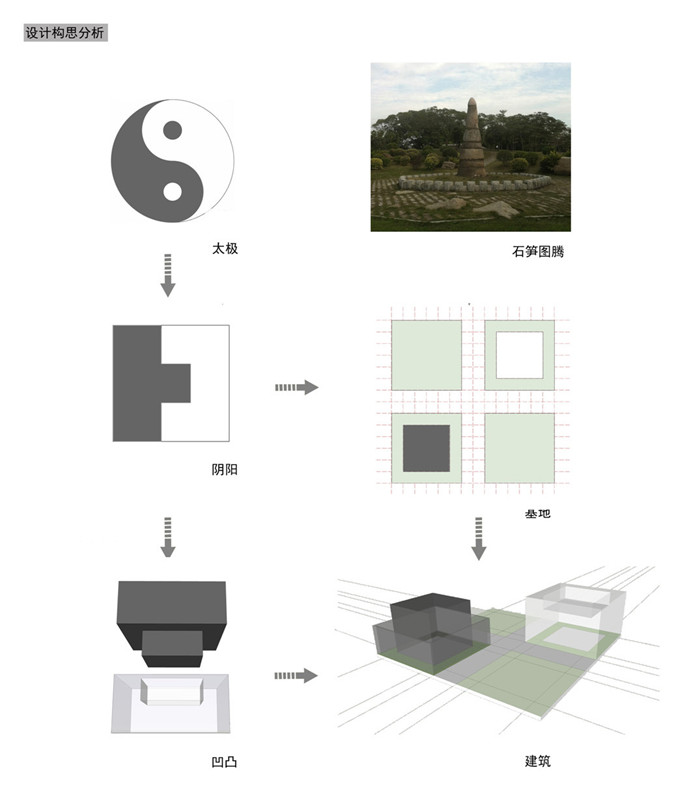 ���Ű�(�й���)�ٷ���վ