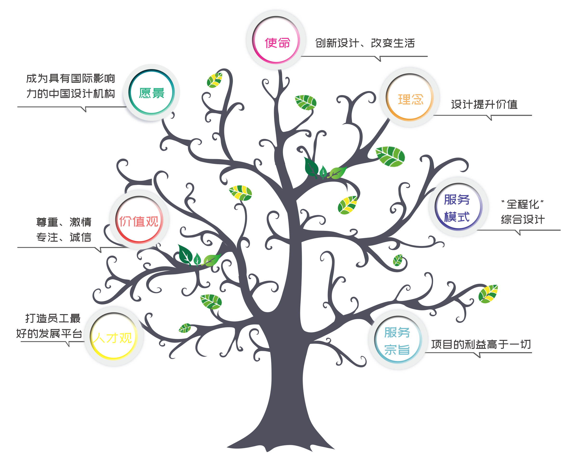 ���Ű�(�й���)�ٷ���վ